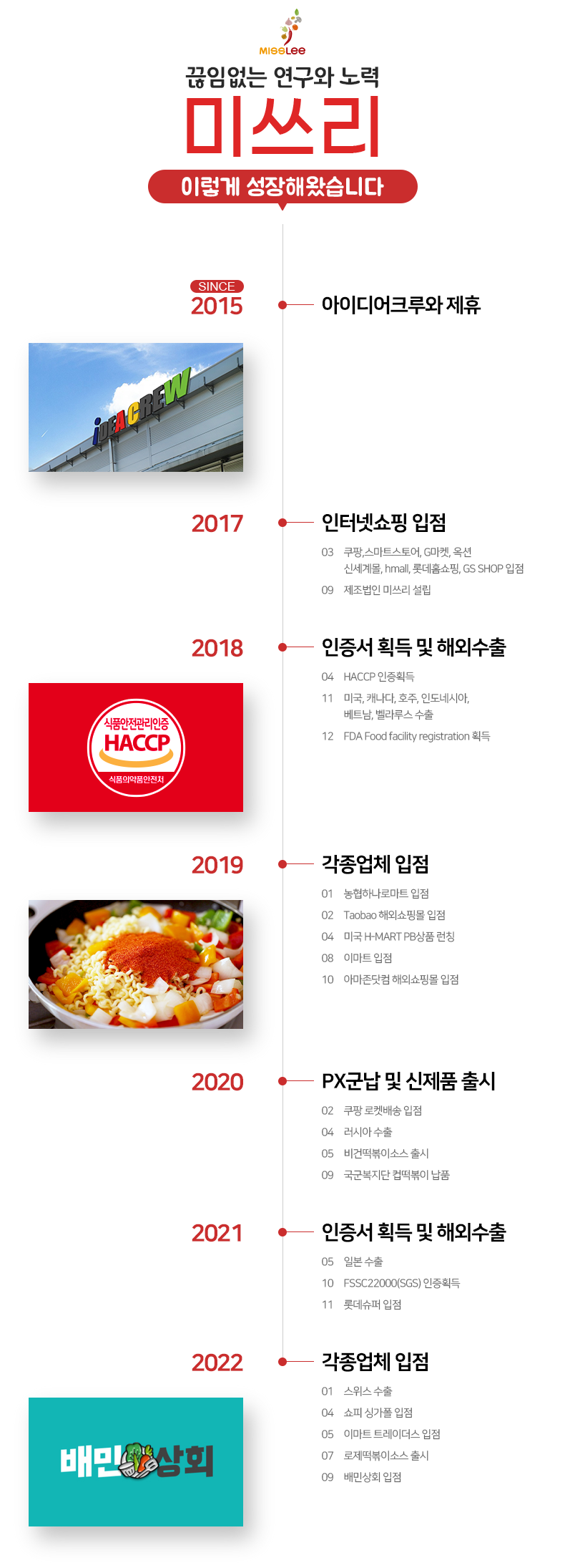 Vision : technology / quality / delivery; 업무분야 : 분말소스의 제조 / OEM 및 주문제작 / 아웃소싱 / 유통사업, E-BIZ(오픈마켓, 소셜쇼핑) / 프렌차이즈 및 전수창업 지원 등의 사업을 진행 / 해외수출